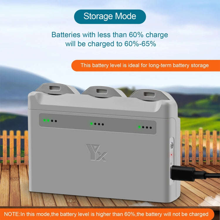 For DJI Neo XY 3-Channel Battery Charger Battery Charge Manager (Grey)