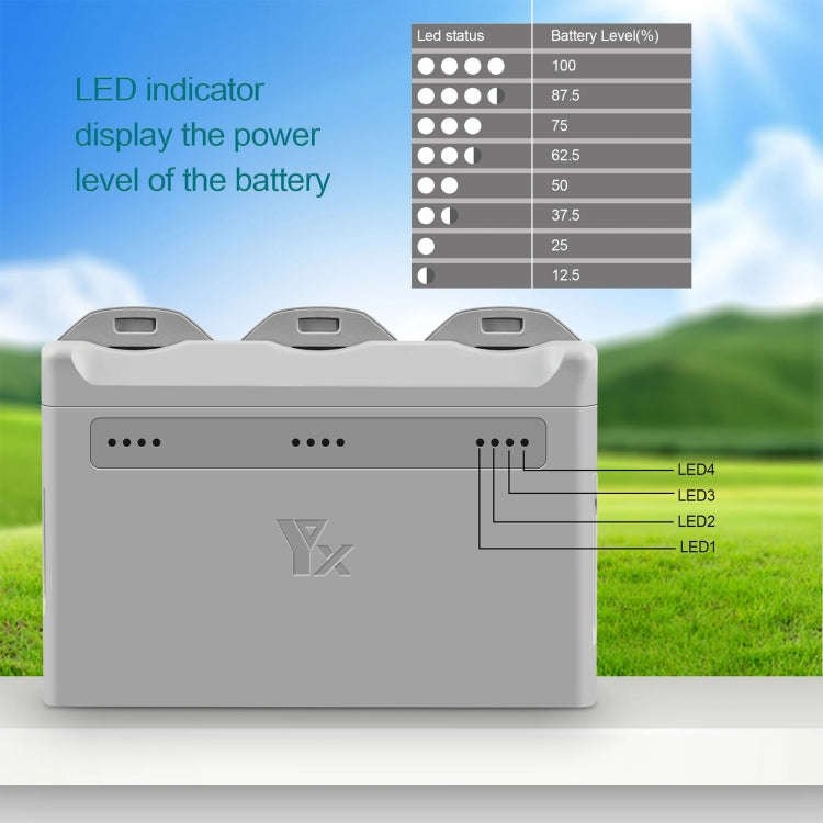 For DJI Neo XY 3-Channel Battery Charger Battery Charge Manager (Grey)