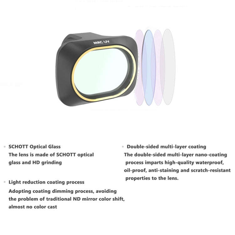 JSR Drone 6 in 1 UV+CPL+ND4+ND8+ND16+ND32 Lens Filter for DJI MAVIC mini