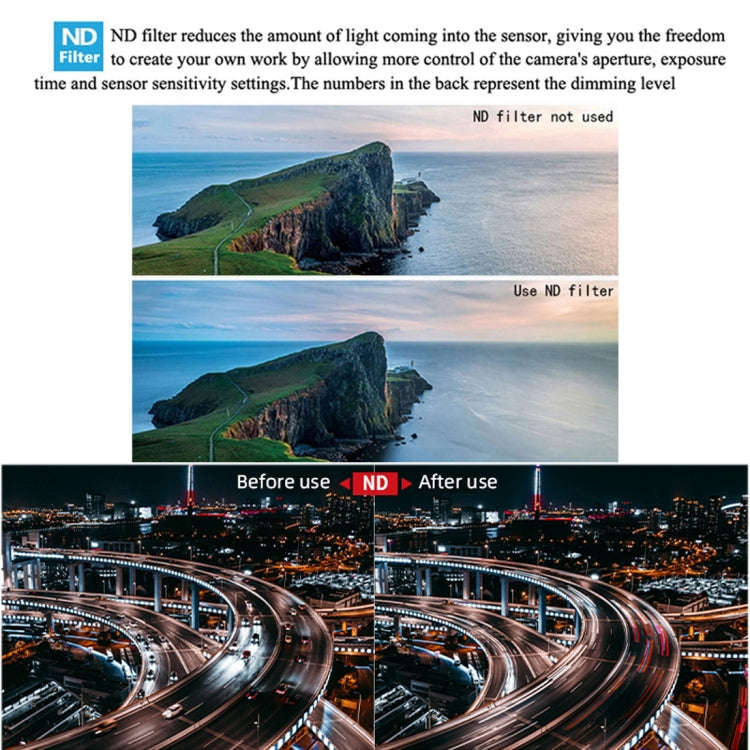 JSR Drone 3 in 1 CPL+ND8+ND16 Lens Filter for DJI MAVIC Air 2