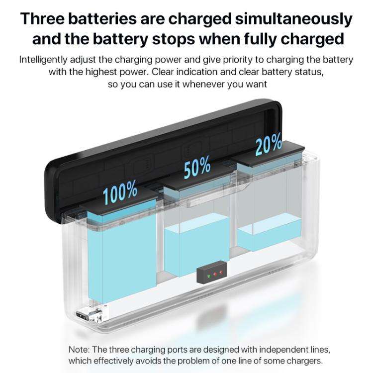 For DJI Osmo Action 5 Pro Multifunction Tri-Slot Batteries Charger Storage Box (Black)