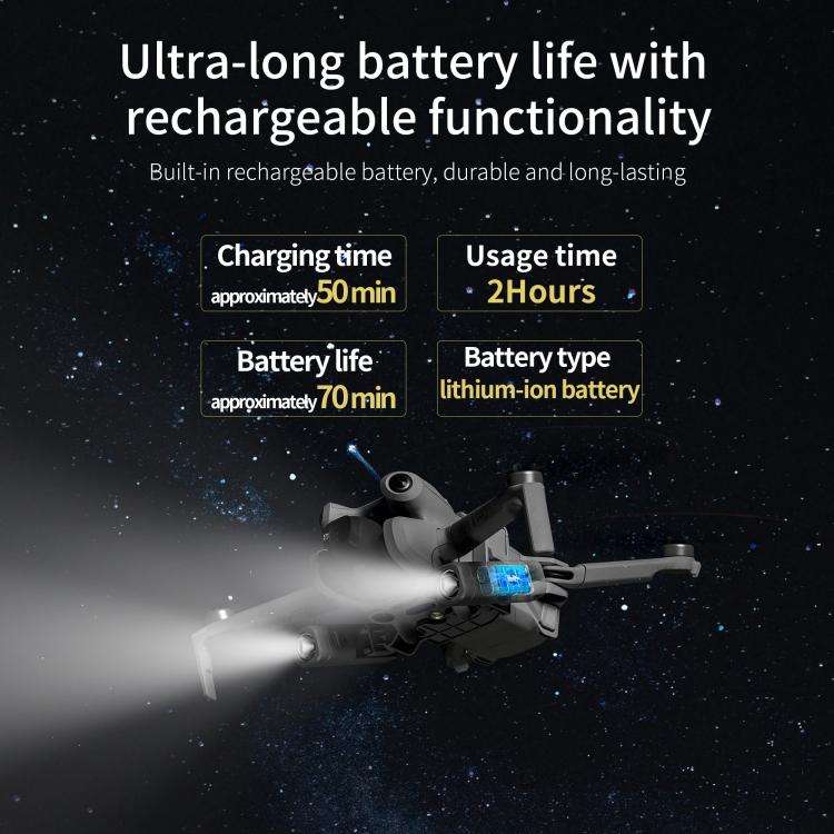 For DJI Mini 4 Pro STARTRC Night Navigation Searchlight LED Flashlight Rechargeable Refill Lighti...