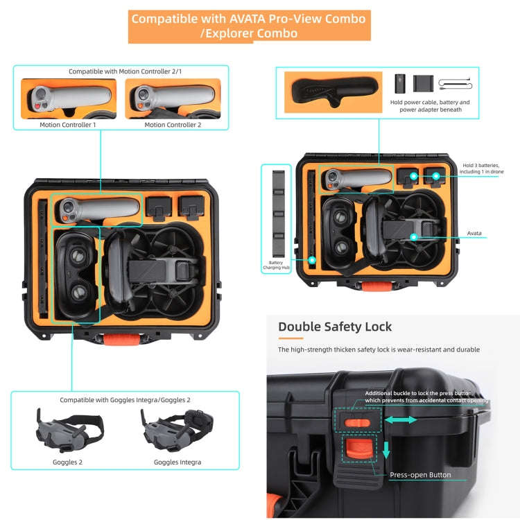 For DJI Avata Sunnylife AQX-6-U Upgraded Waterproof Shockproof Safety Carry Case Storage Bag (Black)