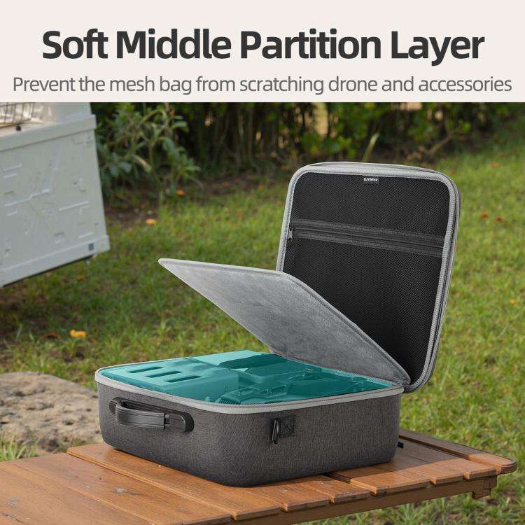 For DJI Mavic 4 Pro Sunnylife Drone Kit Carrying Case Storage Bag (Grey)