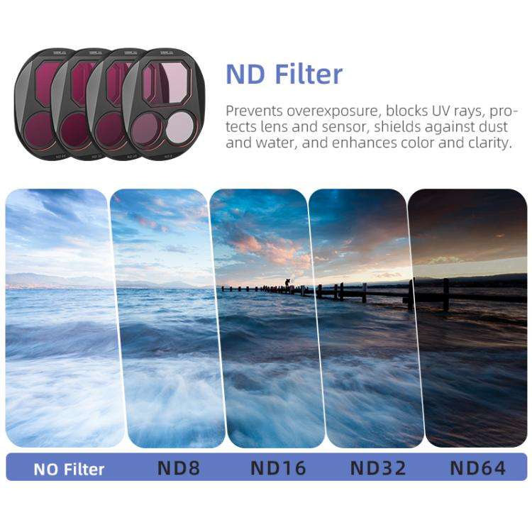 For DJI Mavic 4 Pro STARTRC 4 in 1 CPL ND8 ND32 ND64 Lens Filter Kit