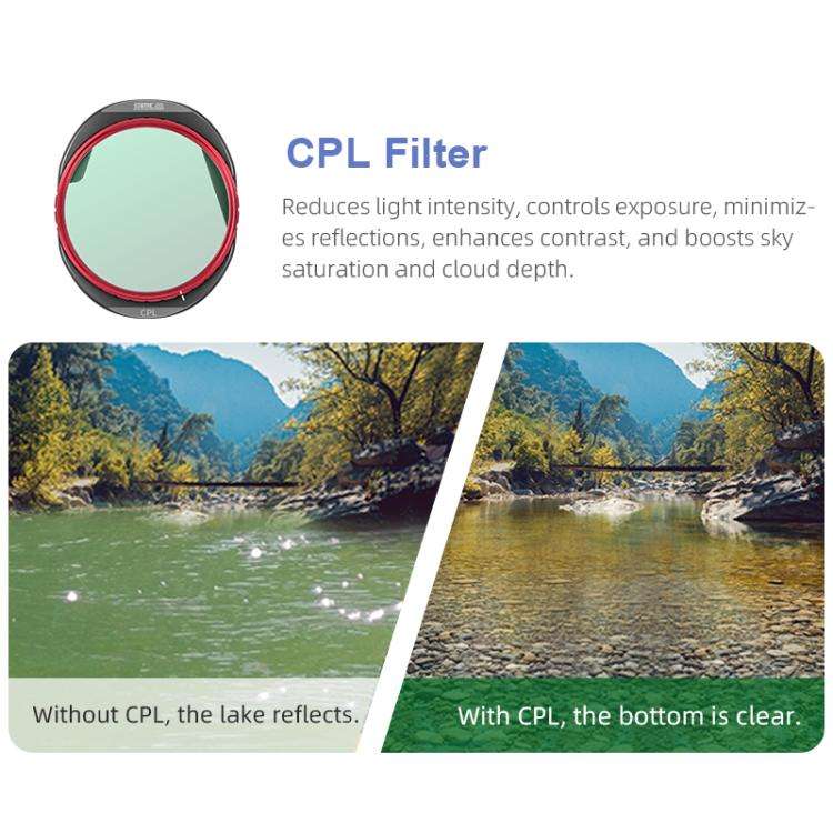 For DJI Mavic 4 Pro STARTRC CPL Lens Filter