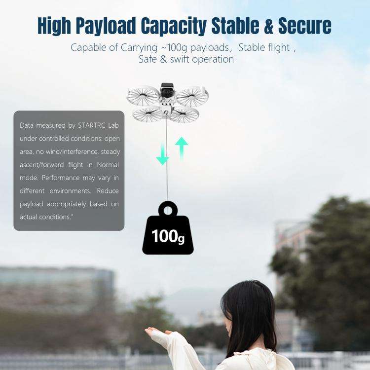 For DJI Flip STARTRC Air-Dropping System Thrower Parabolic (Grey)