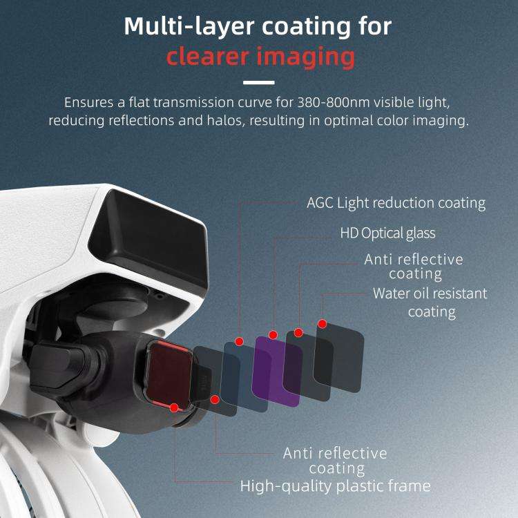 For DJI Flip STARTRC 6 in 1 ND16 ND32 ND64 ND128 CPL UV Lens Filter