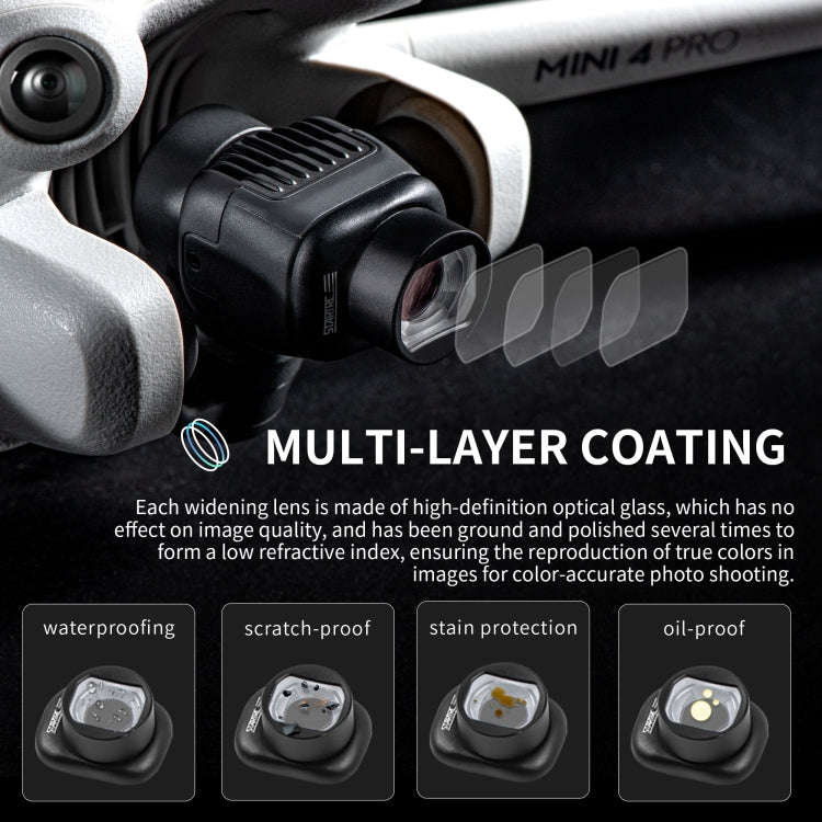 For DJI Mini 4 Pro STARTRC Drone Wide-Angle Lens Filter (Black)