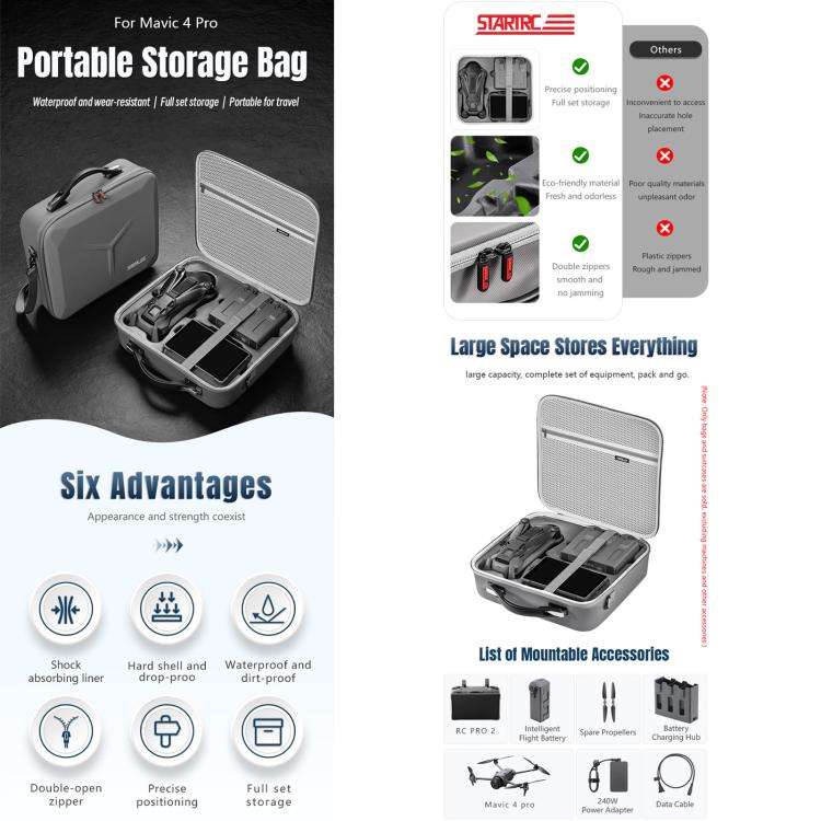 For DJI Mavic 4 Pro / RC Pro 2 STARTRC All-rounder Shoulder PU Storage Bag Handbag (Grey)