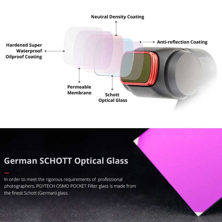 3 PCS PGYTECH P-18C-012 CPL/ND8/ND16 Profession Diving Color Lens Filter for DJI Osmo Pocket