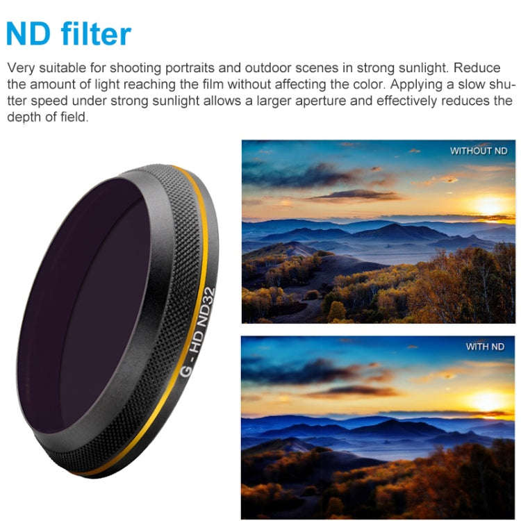PGYTECH X4S-HD ND32 Gold-edge Lens Filter for DJI Inspire 2 / X4S Gimbal Camera Drone Accessories