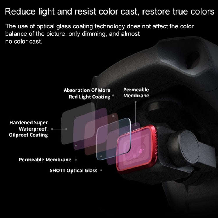 PGYTECH P-16A-041 VND-6-9 Gears Lens Filter for DJI Mavic Air 2 Drone Accessories