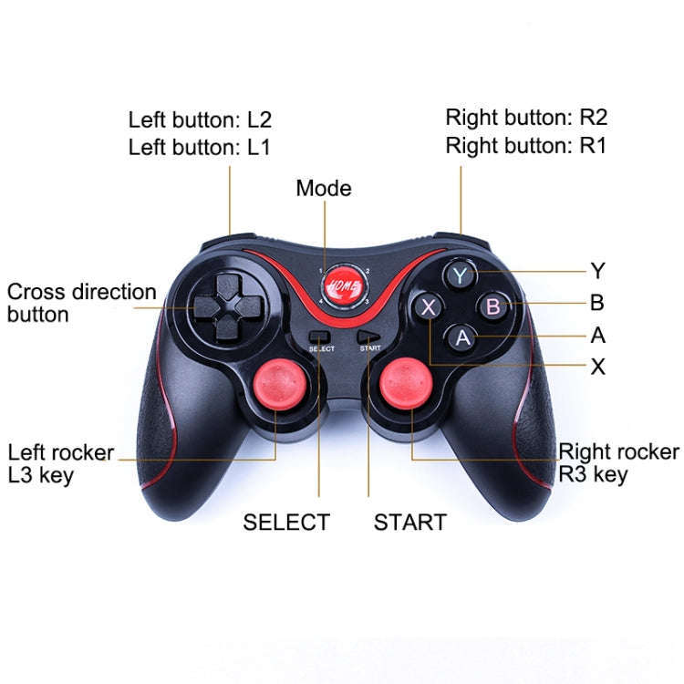 C8 Bluetooth Gaming Controller Grip Game Pad, For Android / iOS  / PC / PS3