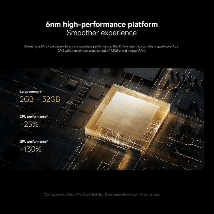 [HK Warehouse] Xiaomi TV Box S 3rd Gen 4K Ultra HD Google TV Smart TV Box Media Player, Quad-Core...