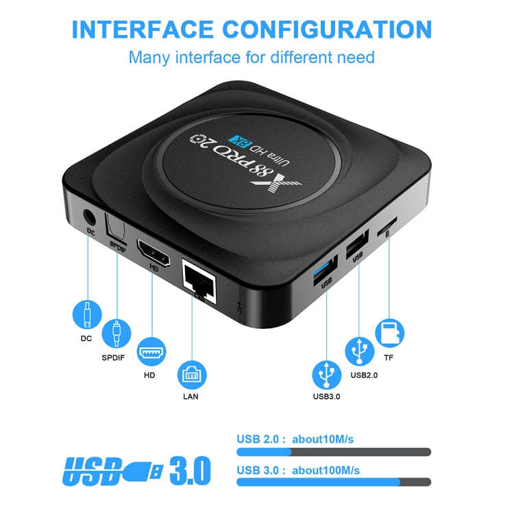 X88 Pro 20 4K Smart TV BOX Android 11.0 Media Player with Voice Remote Control, RK3566 Quad Core ...