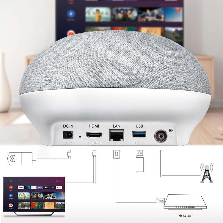 MECOOL KA1 Smart TV Speaker Android 11 TV Box with Remote Control, Amlogic S905X4 Quad Core Corte...