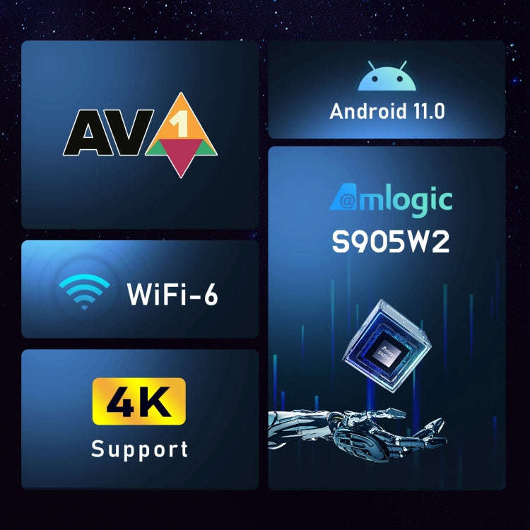 H96 Max W2 4K Ultra HD Android 11.0 Smart TV Box with Remote Control, Amlogic S905W2 Quad-Core, 4...