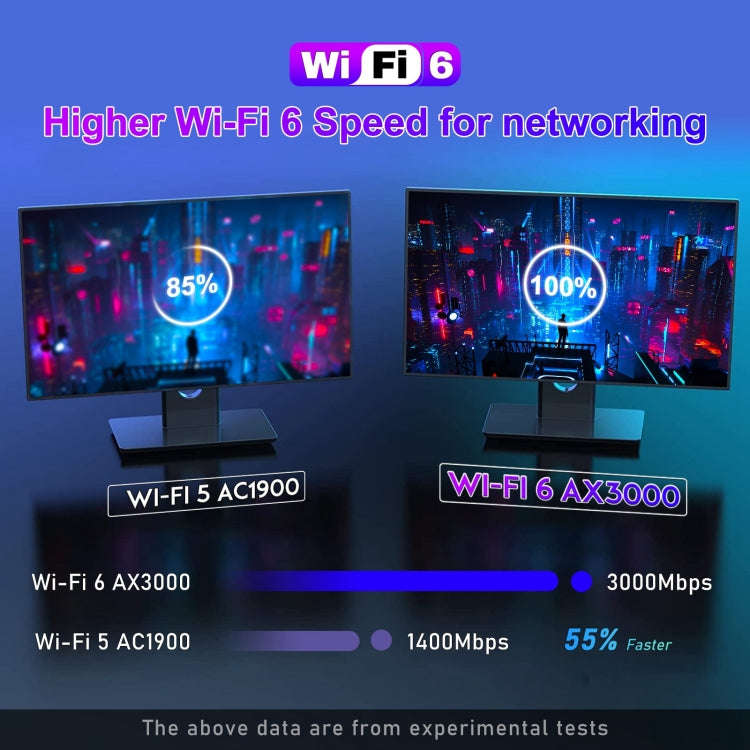 H96 Max W2 4K Ultra HD Android 11.0 Smart TV Box with Remote Control, Amlogic S905W2 Quad-Core, 4...