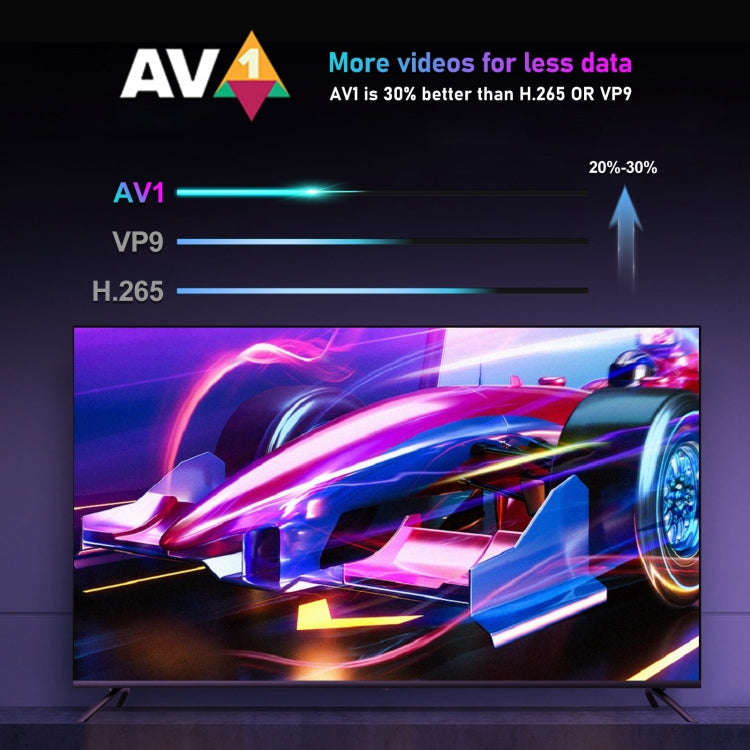 H96 Max W2 4K Ultra HD Android 11.0 Smart TV Box with Remote Control, Amlogic S905W2 Quad-Core, 4...