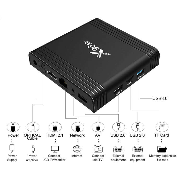 X96 Air 8K Smart TV BOX Android 9.0 Media Player with Remote Control, Quad-core Amlogic S905X3, R...