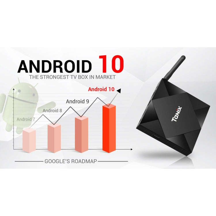 TANIX TX6s 4K Smart TV BOX Android 10 Media Player with Remote Control, Quad Core Allwinner H616,...