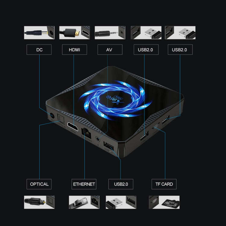 TANIX X96Q Max 4K Smart TV BOX Android 10 Media Player with Remote Control, Quad Core Allwinner H...