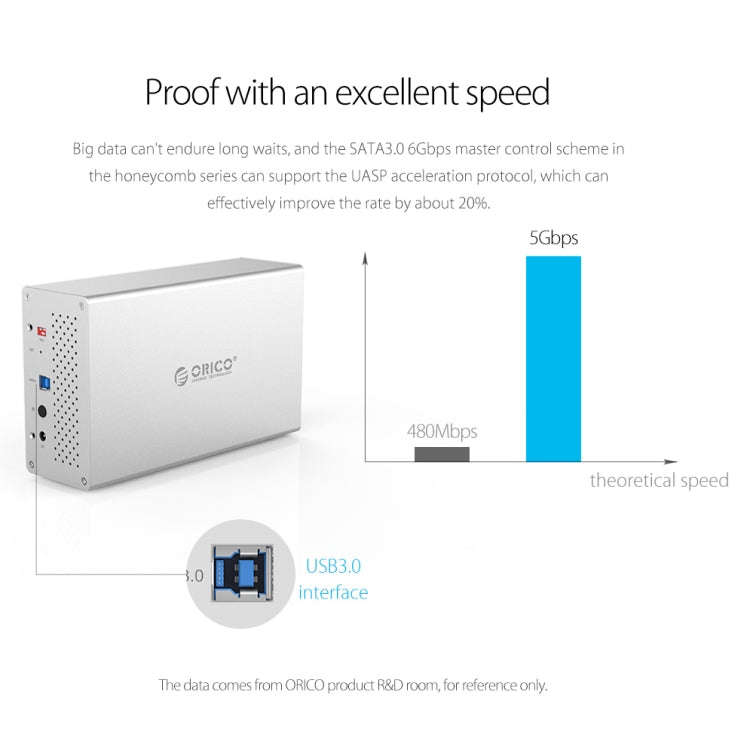 ORICO Honeycomb Series WS400U3 SATA 3.5 inch USB 3.0 4 Bays Aluminum Alloy HDD / SSD Enclosure, T...