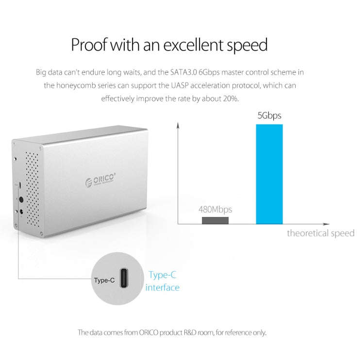 ORICO Honeycomb Series WS500C3 SATA 3.5 inch USB-C / Type-C 5 Bays Aluminum Alloy HDD / SSD Enclo...
