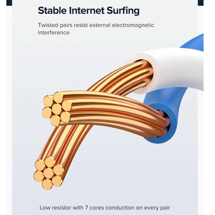 UGREEN NW102 Cat6 RJ45 Household Gigabit Twisted Pair Round Ethernet Cable, Length:3m