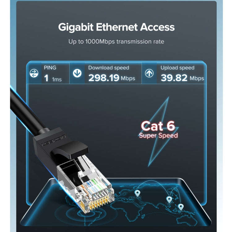 UGREEN NW102 Cat6 RJ45 Household Gigabit Twisted Pair Round Ethernet Cable, Length:10m