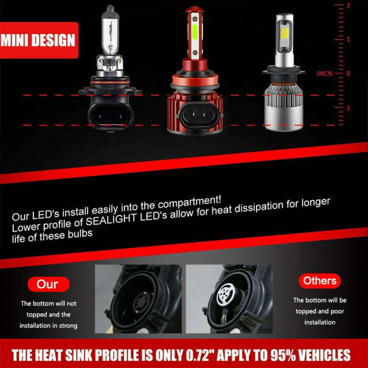 F8 H8 / H9 / H11 2 PCS DC9-36V 22W 2500LM IP68 Car LED Headlight Lamps(6000K White Light)