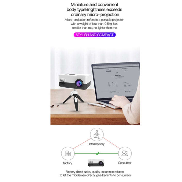 J15 1920 x 1080P HD Household Mini LED Projector with Tripod Mount Support AV / HDMI x 1 / USB x1...