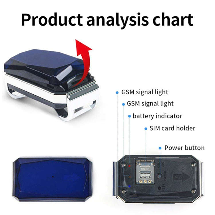 G12 IP67 Waterproof Pet GPS Tracker Dog Locator