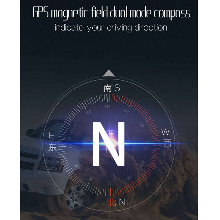 M11 Car OBD2 + GPS Mode Head-up Display HUD Overspeed / Speed / Water Temperature Alarm