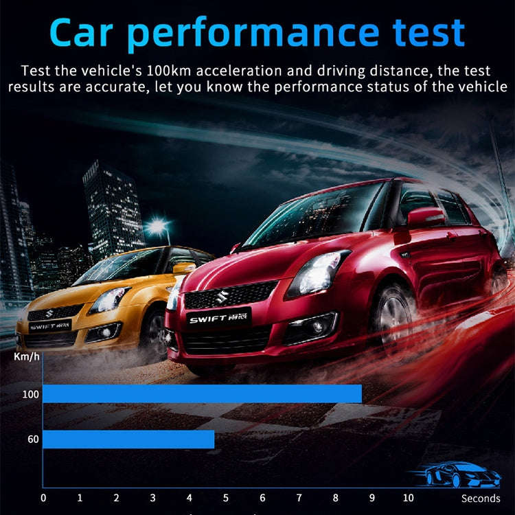 M12 OBD2 + GPS Mode Car Head-up Display HUD Overspeed / Speed / Water Temperature / Low Voltage /...