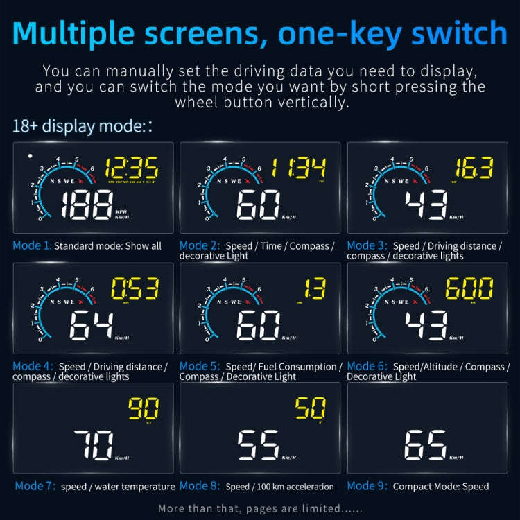 M12 OBD2 + GPS Mode Car Head-up Display HUD Overspeed / Speed / Water Temperature / Low Voltage /...