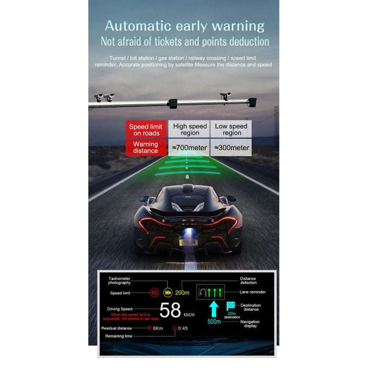 C1 OBD2 + GPS Mode Car HUD Head-up Display Compass / Speed / Water Temperature / Voltage Display ...