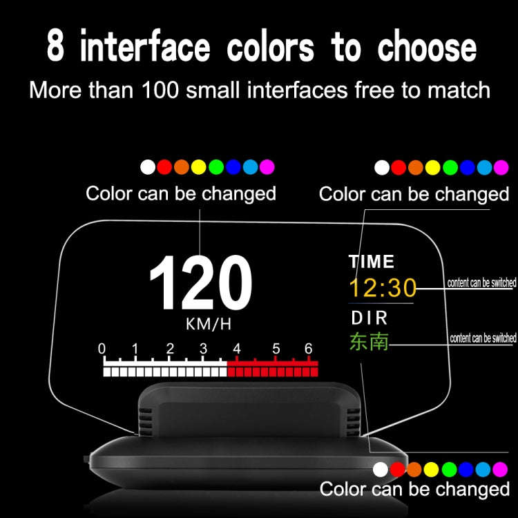 C1 OBD2 + GPS Mode Car HUD Head-up Display Compass / Speed / Water Temperature / Voltage Display ...