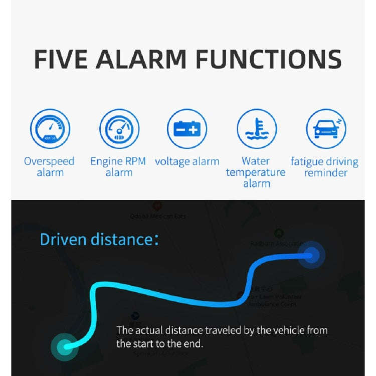 M13 Plus OBD2 + GPS Mode Car Head-up Display HUD Overspeed / Speed / Water Temperature Alarm / El...