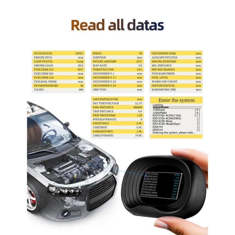 P20 OBD2 + GPS Mode Car Head-up Display HUD Overspeed / Speed / Water Temperature / Engine Failur...