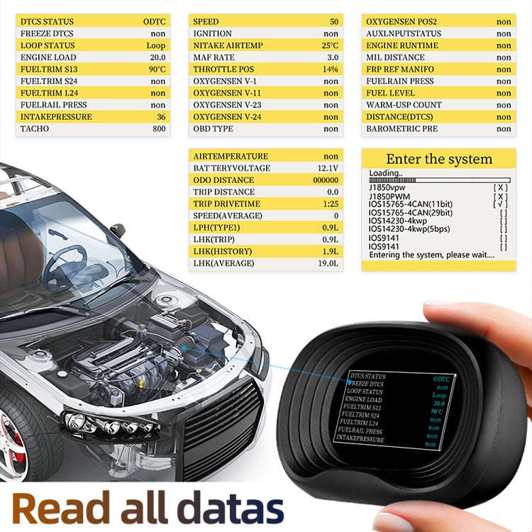 P20 OBD2 + GPS Mode Car Head-up Display HUD Overspeed / Speed / Water Temperature / Engine Failur...