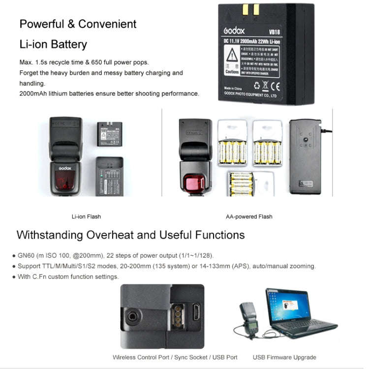 Godox V860IIF 2.4GHz Wireless 1/8000s HSS Flash Speedlite Camera Top Fill Light for Fujifil DSLR ...