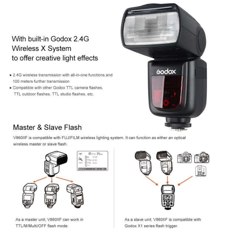 Godox V860IIF 2.4GHz Wireless 1/8000s HSS Flash Speedlite Camera Top Fill Light for Fujifil DSLR ...