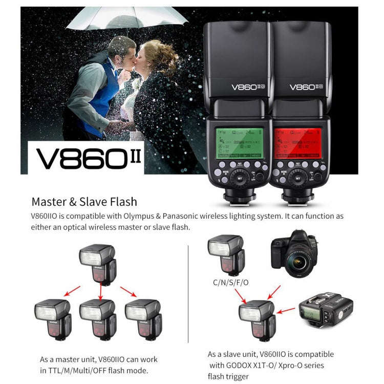 Godox V860IIO 2.4GHz Wireless 1/8000s HSS Flash Speedlite Camera Top Fill Light for Olympus DSLR ...