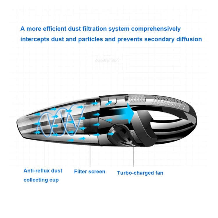 R-6053 6000Pa Multi-function USB Charging Car Handheld Wireless Vacuum Cleaner Dust Collector Cle...