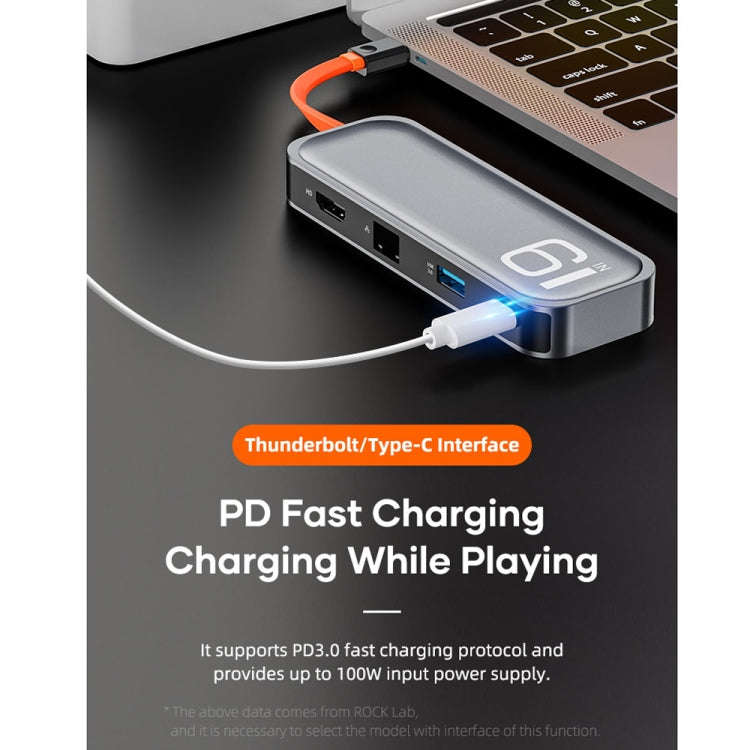 ROCK TR06 6 In 1 Type-C / USB-C to RJ45 Multi-function Docking Station