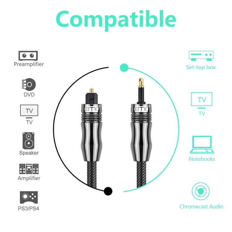 EMK OD6.0mm 3.5mm Digital Sound Toslink to Mini Toslink Digital Optical Audio Cable, Length:2m