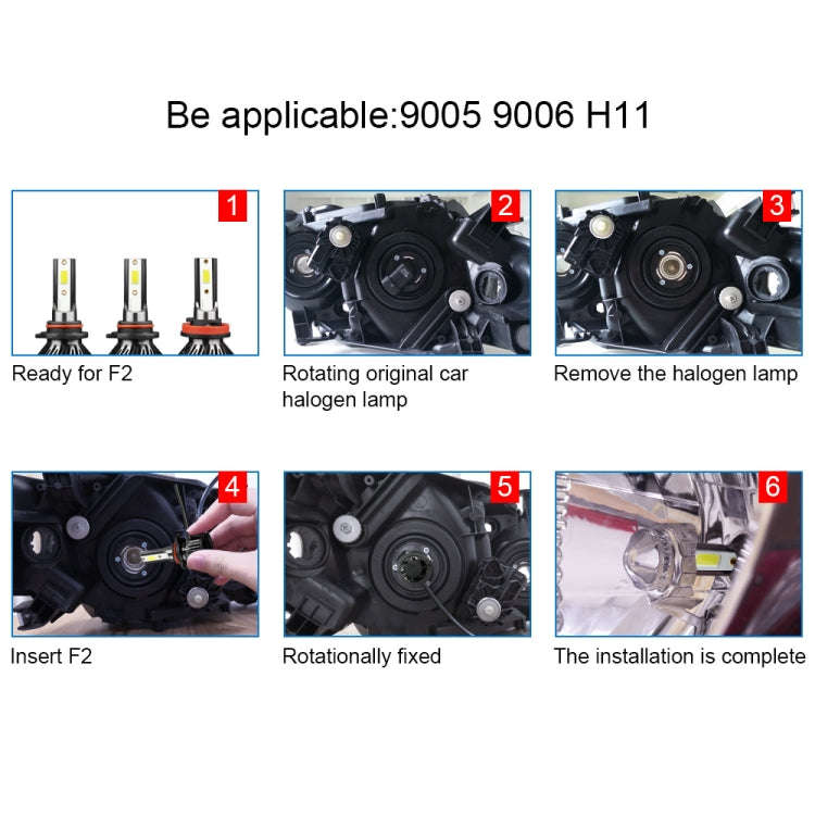 F2 H8 / H9 / H11 2 PCS DC9-36V / 25W / 6000K / 2500LM IP68 Waterproof Car LED Headlight(Cold Whit...