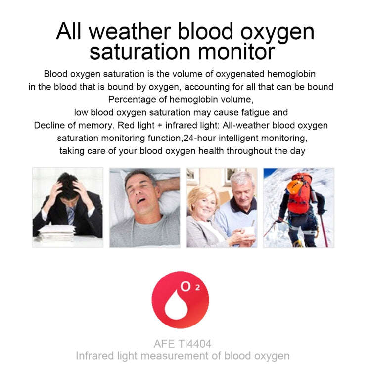 E86 1.7 inch TFT Color Screen IP68 Waterproof Smart Watch, Support Blood Oxygen Monitoring / Body...